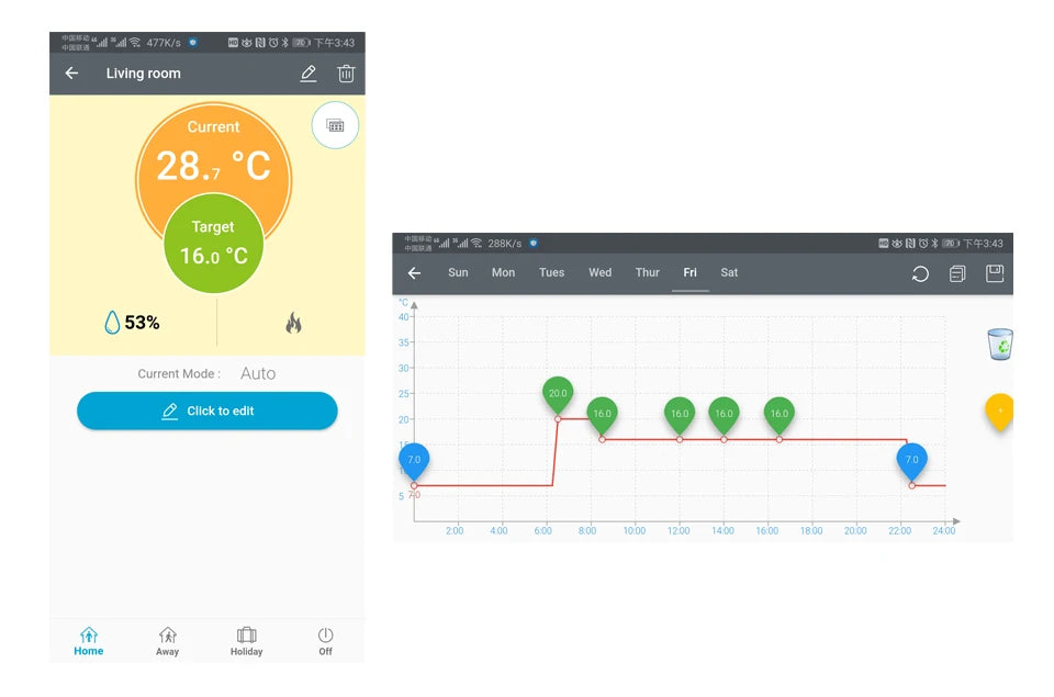 POER WiFi heating Smart Thermostat Temperature Controller for Gas Boiler Electric Underfloor Heating support Alexa 110-220v