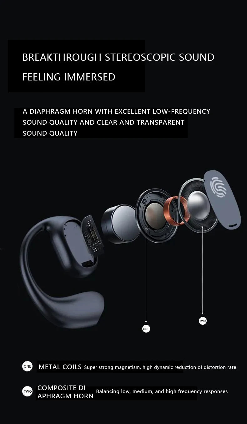 Xiaomi Bluetooth Headphones Bone Conduction Soundgear Sense TWS Ture Wireless Earbuds EarHook Sports Waterproof Headset With Mic