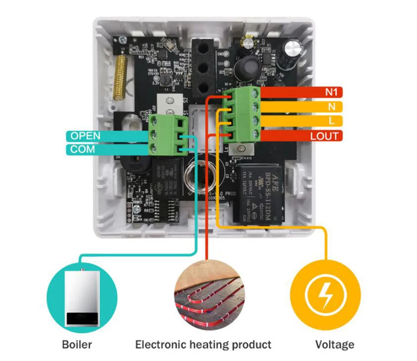 RF433 Wireless Thermostat WiFi for Floor Heating Water Gas Boiler Home Room Tuya Smart Programmable Temperature Controller