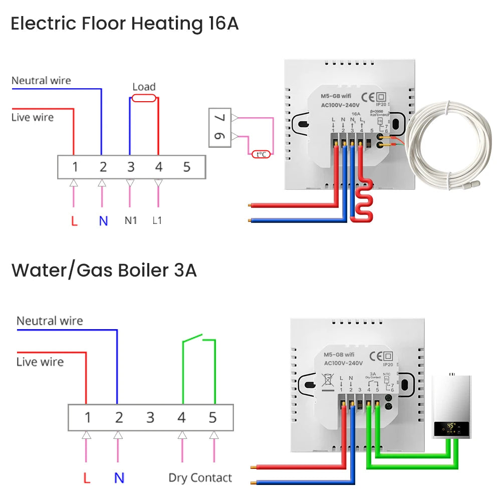 AVATTO Tuya WiFi Heating Thermostat 220v,Smart Electric Water Floor Heating Temperature Controller for Google Home Alexa Alice