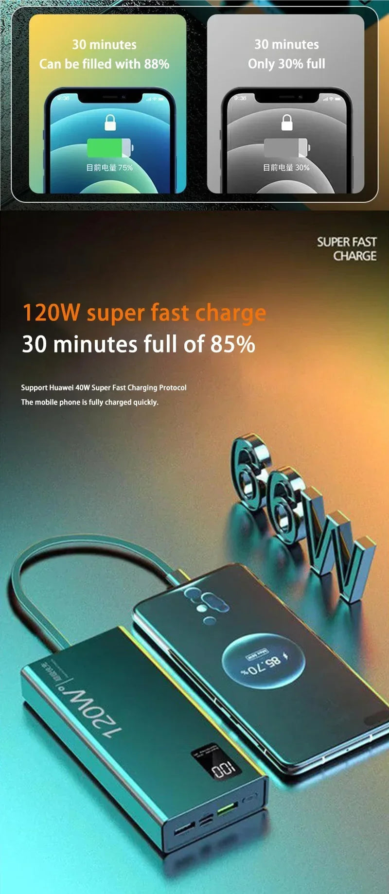 Lenovo 50000mAh High Capacity Power Bank 4 in 1 120W Fast Charging Powerbank Portable Battery Charger For iPhone Samsung Huawei