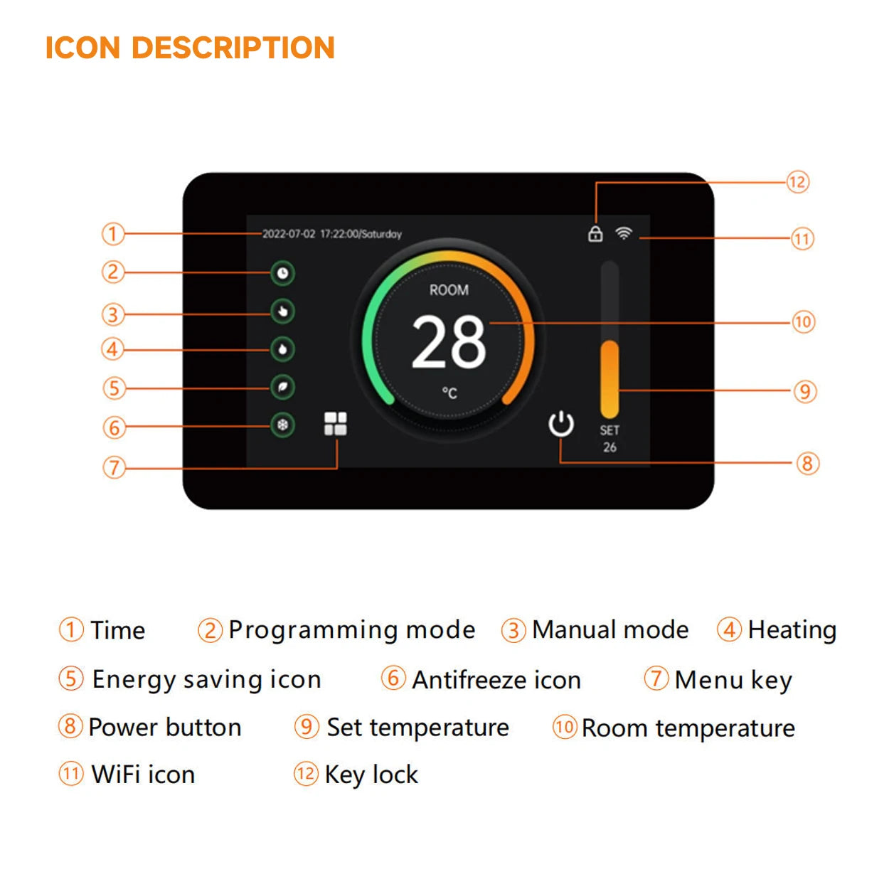 Tuya WiFi Smart Thermostat LED Touch Screen Electric/Water Heating Temperature Controller for Alexa Google Home Alice