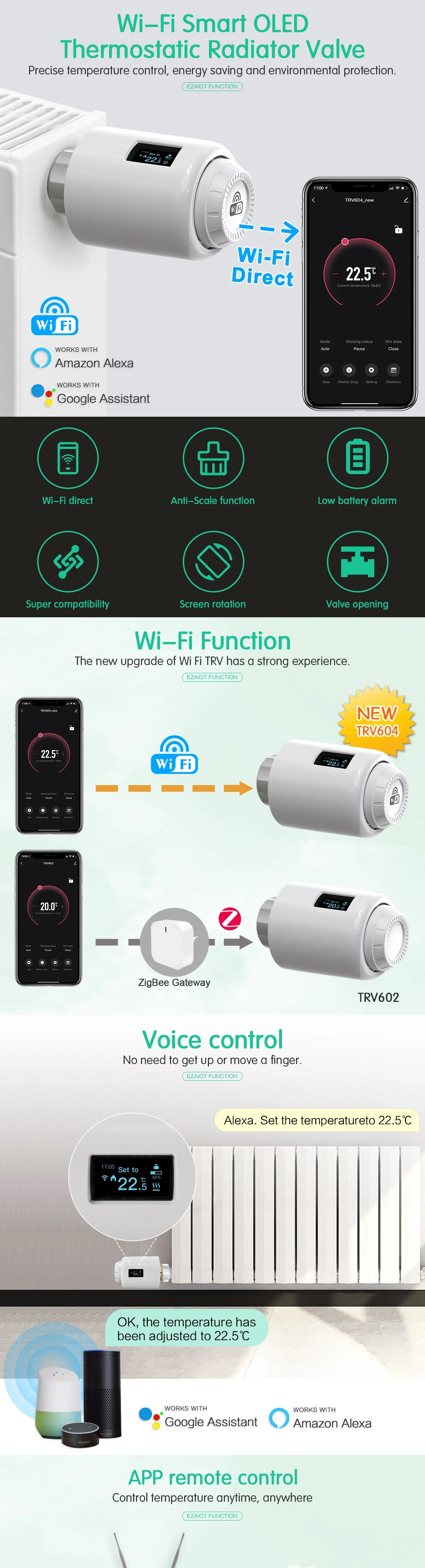 Tuya WiFi Thermostat Radiator Valve Smart TRV Thermostatic Head Heating Temperature Controller No Need Zigbee Alexa Google Home