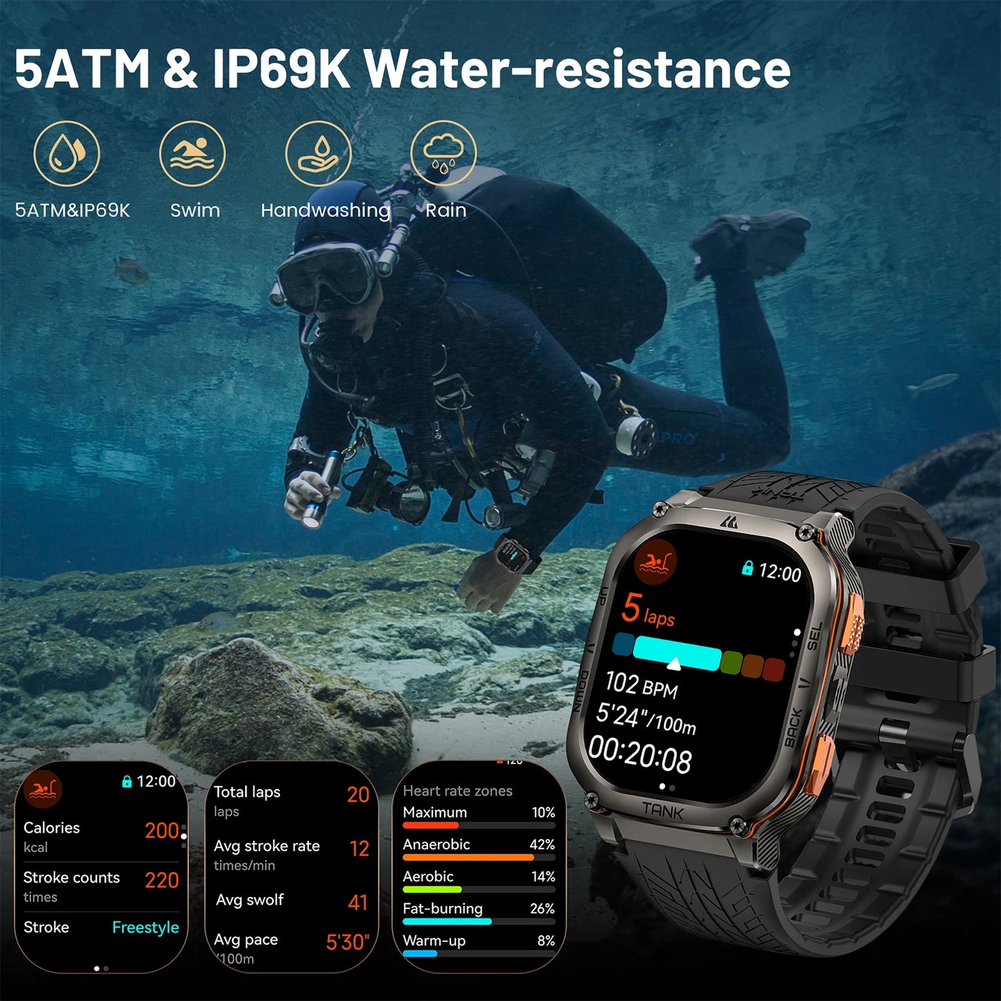 NEW Original KOSPET TANK M3 Ultra GPS Smart Watches For Men Smartwatch 480mAh Waterproof Digital Fitness AOD Bluetooth Watch