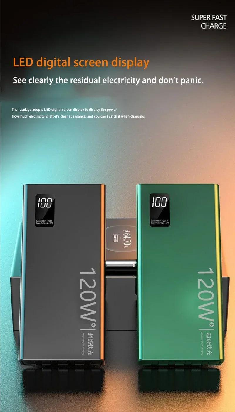 Lenovo 50000mAh High Capacity Power Bank 4 in 1 120W Fast Charging Powerbank Portable Battery Charger For iPhone Samsung Huawei