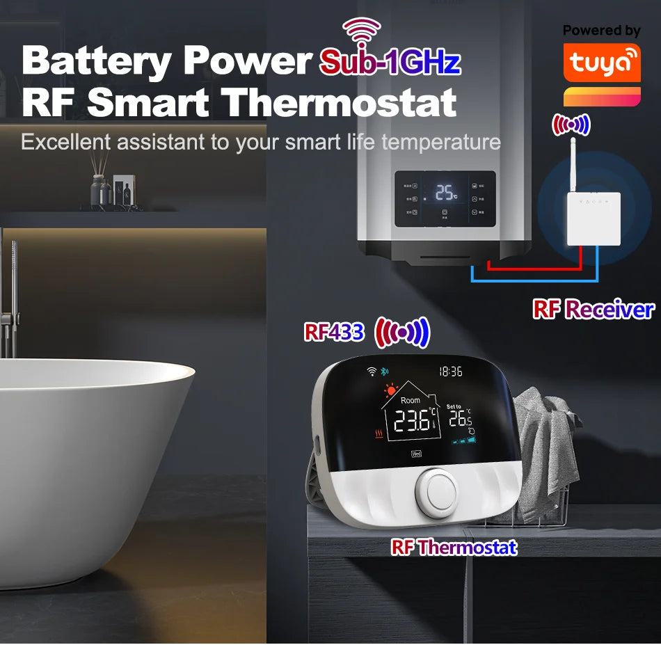 Tuya Smart Wifi Heating Thermostat Room Wireless  Boiler Heater Thermostat Battery Temperature Controller Alexa Google Home