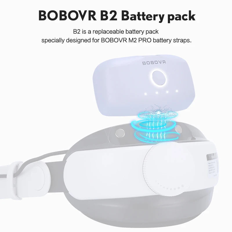 BOBOVR M2 Pro Strap with Battery For Oculus Quest 2 VR Headset Halo Strap Battery Pack C2 Carry Case F2 Fan For Quest2 Accessory